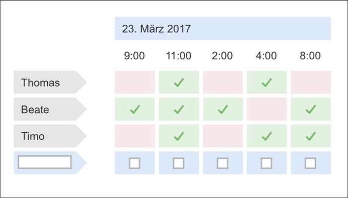 Rock'n Roll bei musicampus