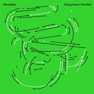 MoonMot veröffentlichen das Album Going Down The Well